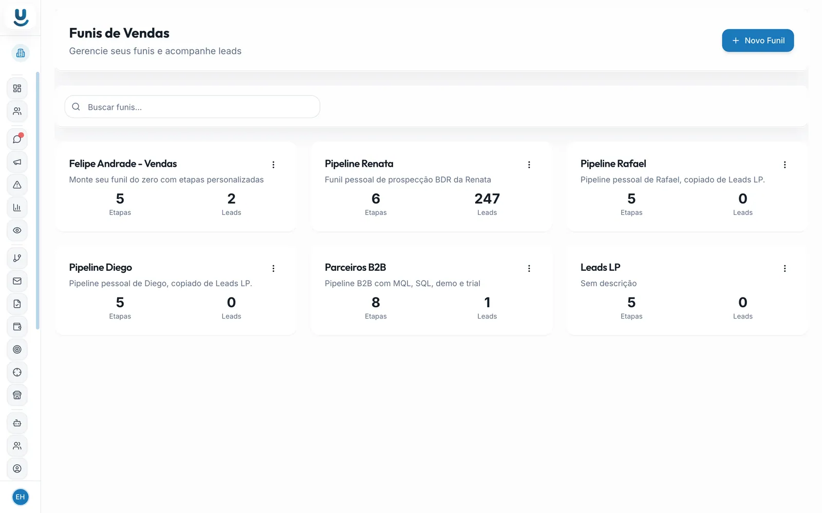 Lista de funis de vendas, com etapas e leads por funil